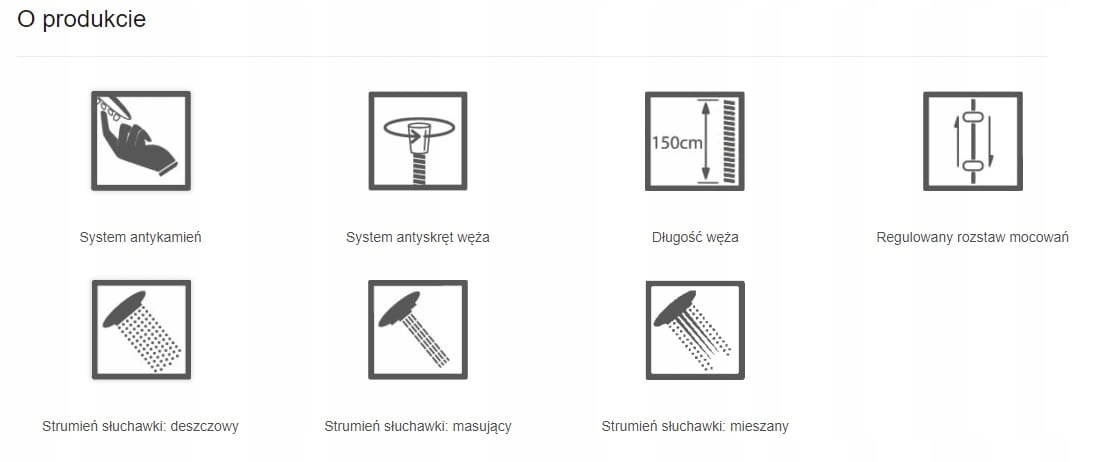 Sprchový panel - LAVEO ZORITA- sprchový stĺp