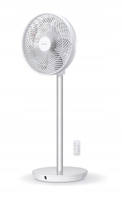 Kupelňový ventilátor - Štýly stojaceho fanúšika Tukana