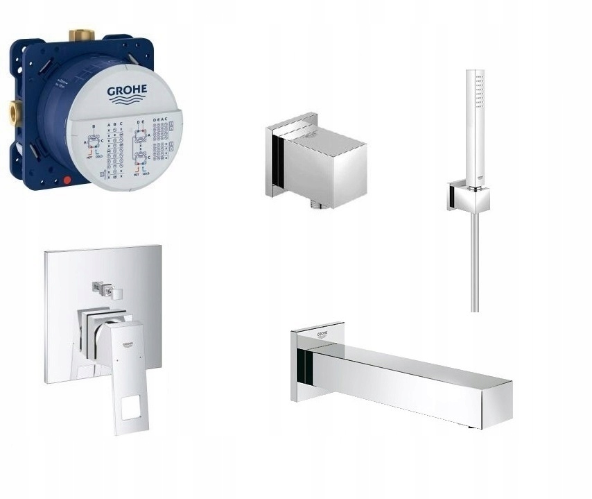 Podomietková batéria - Grohe Eurocube podomietková kúpeľňová sada